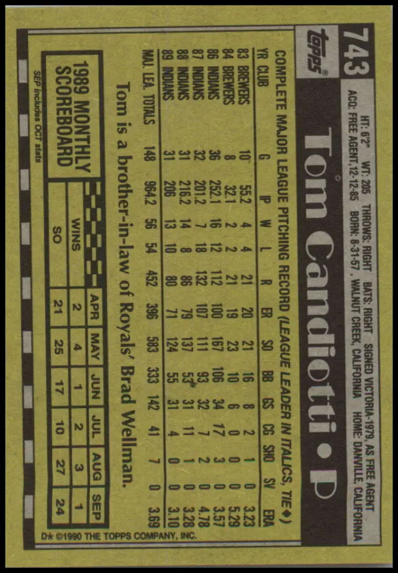 Vintage 1990 Topps Tom Candiotti Baseball Card in black and yellow for Cleveland Indians fans
