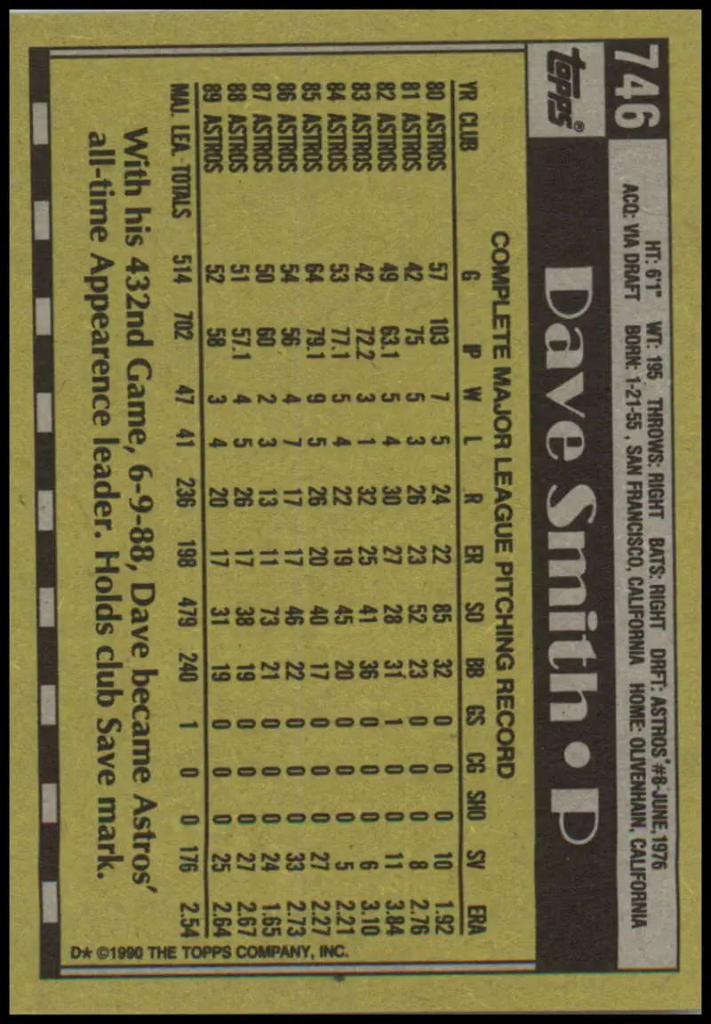 Baseball card featuring Dave Smith of the Houston Astros with player statistics