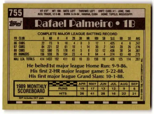 Rafael Palmeiro baseball card 1990 Topps #755 original gloss EX/NM Simply Sandoval