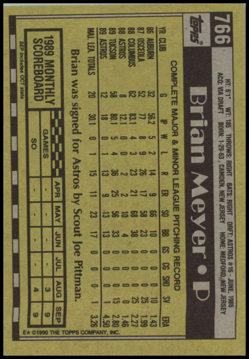 Baseball card featuring Brian Meyer statistics for Houston Astros in black and yellow