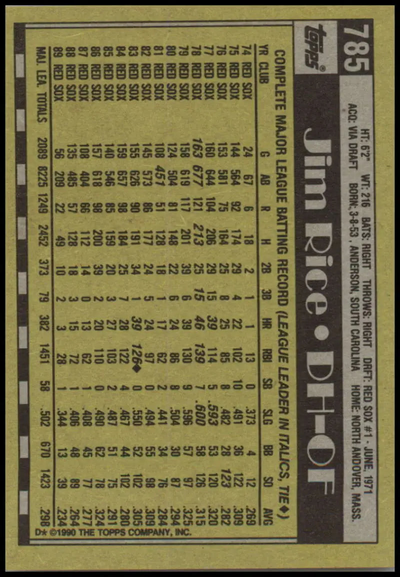 1990 Topps #785 Jim Rice Boston Red Sox Baseball Card with player stats and info