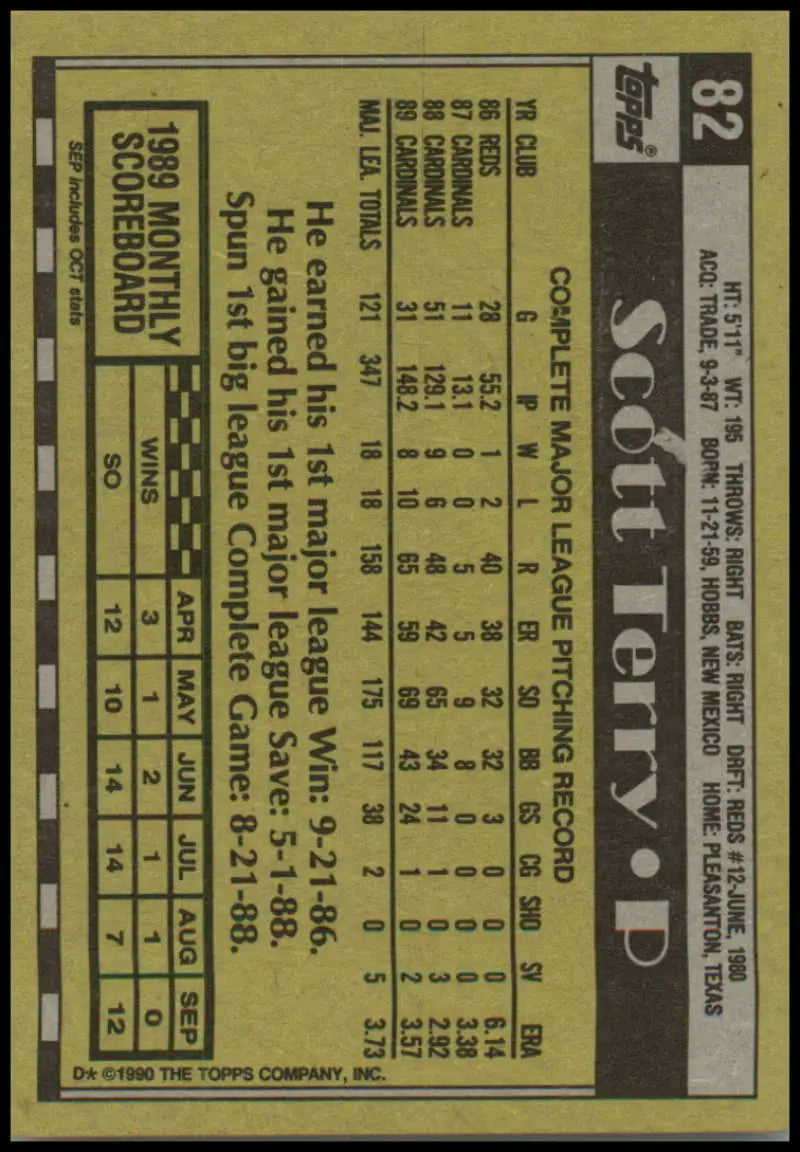 Vintage Topps baseball card featuring Scott Terry of the St. Louis Cardinals