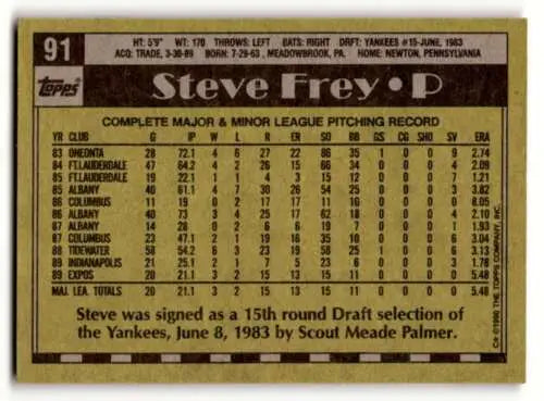 Vintage 1990 Topps #91 Steve Frey Montreal Expos Baseball Card with original gloss