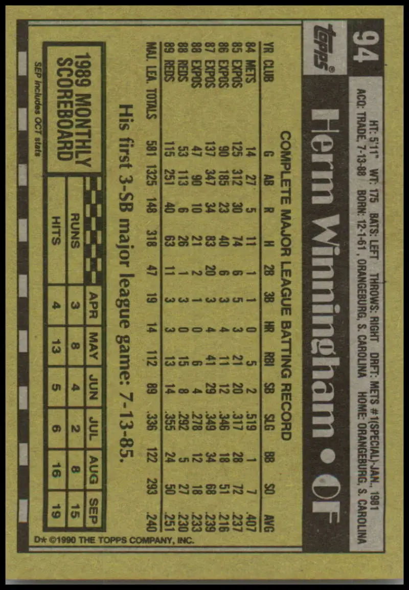 1990 Topps #94 Herm Winningham NM-MT Cincinnati Reds Baseball Card with stats details