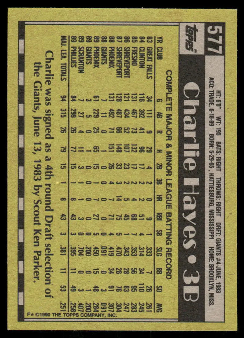 Back of 1990 Topps Charlie Hayes #577T baseball card, featuring player details