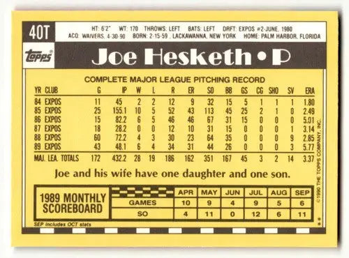 Back of a 1990 Topps Traded Joe Hesketh Atlanta Braves baseball card with original gloss