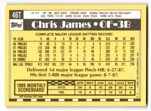 Vintage 1990 Topps Traded Chris James Cleveland Indians baseball card with original gloss