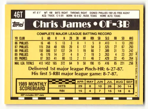 1990 Topps Traded Chris James baseball card 46T NM-MT Indians ID46242