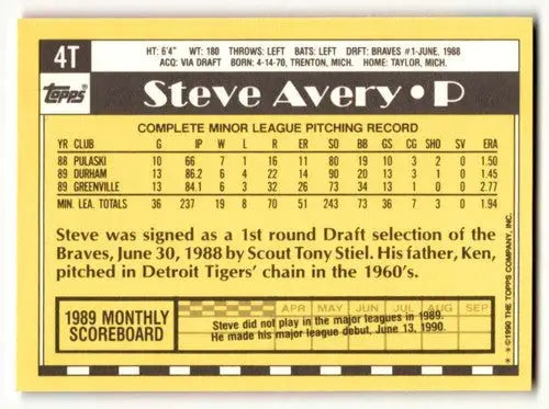 Back of 1990 Topps Traded Steve Avery Atlanta Braves baseball card with original gloss
