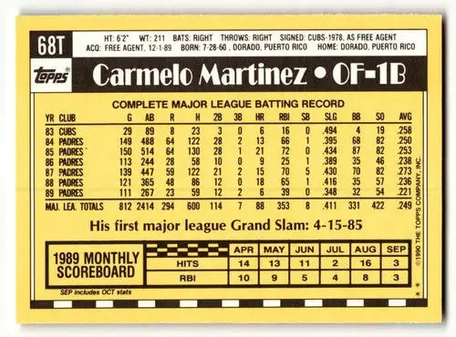 Vintage 1990 Topps Traded #68T Carmelo Martinez baseball card with career stats