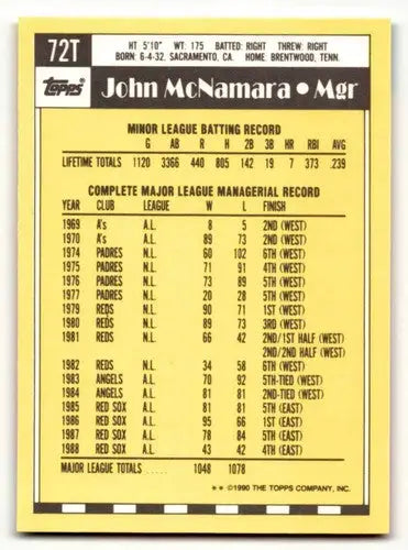Back of 1990 Topps Traded 72T John McNamara Cleveland Indians baseball card