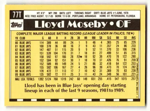 Vintage Lloyd Moseby Detroit Tigers baseball card with original gloss from 1990 Topps Traded