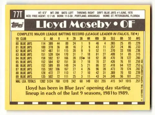 Original gloss 77T Lloyd Moseby Detroit Tigers baseball card with career stats and details