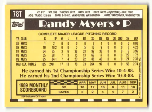 Randy Myers baseball card from 1990 Topps Traded 78T Reds ID 46240