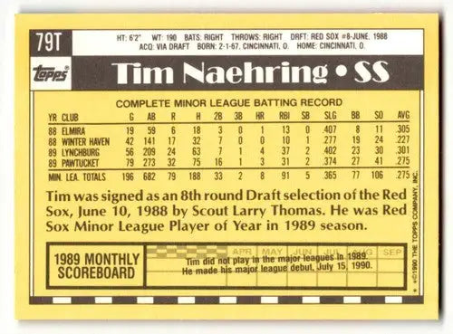 Back of a 1990 Topps Traded 79T Tim Naehring Boston Red Sox baseball card with original gloss