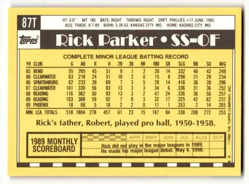 1990 Topps Traded #87T Rick Parker San Francisco Giants Baseball Car ID:53972 - Baseball Card