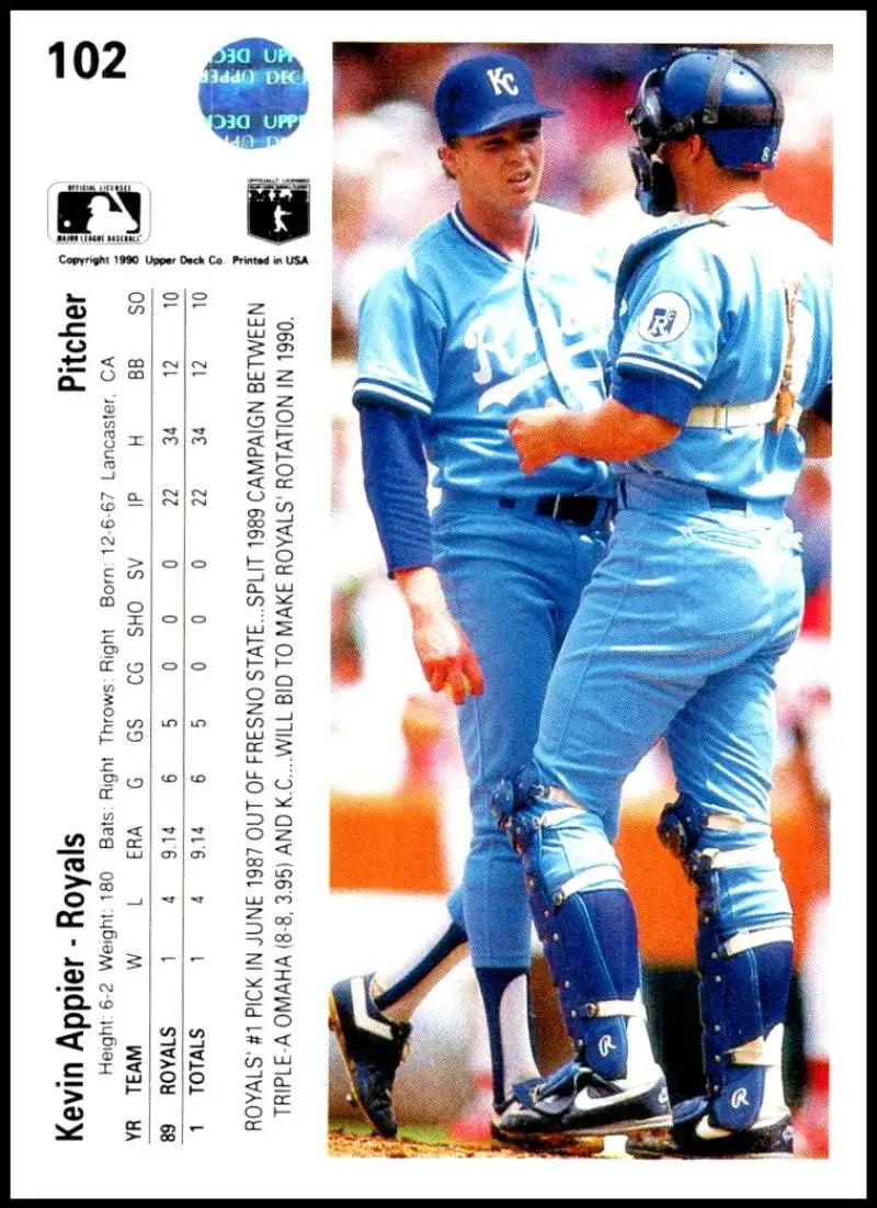 Kansas City Royals players converse on the field in powder blue uniforms baseball card