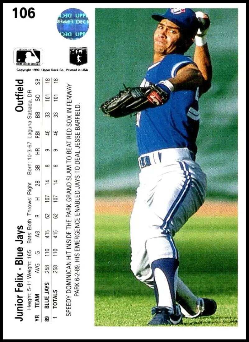 Junior Felix in a blue Toronto Blue Jays uniform mid-pitching motion