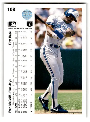 1990 Upper Deck Fred McGriff baseball card with excellent Blue Jays detail