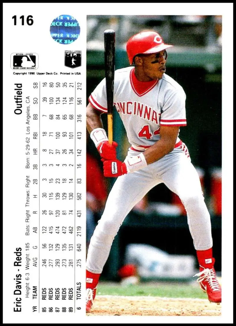 Baseball card of Eric Davis in white and red Cincinnati Reds uniform batting