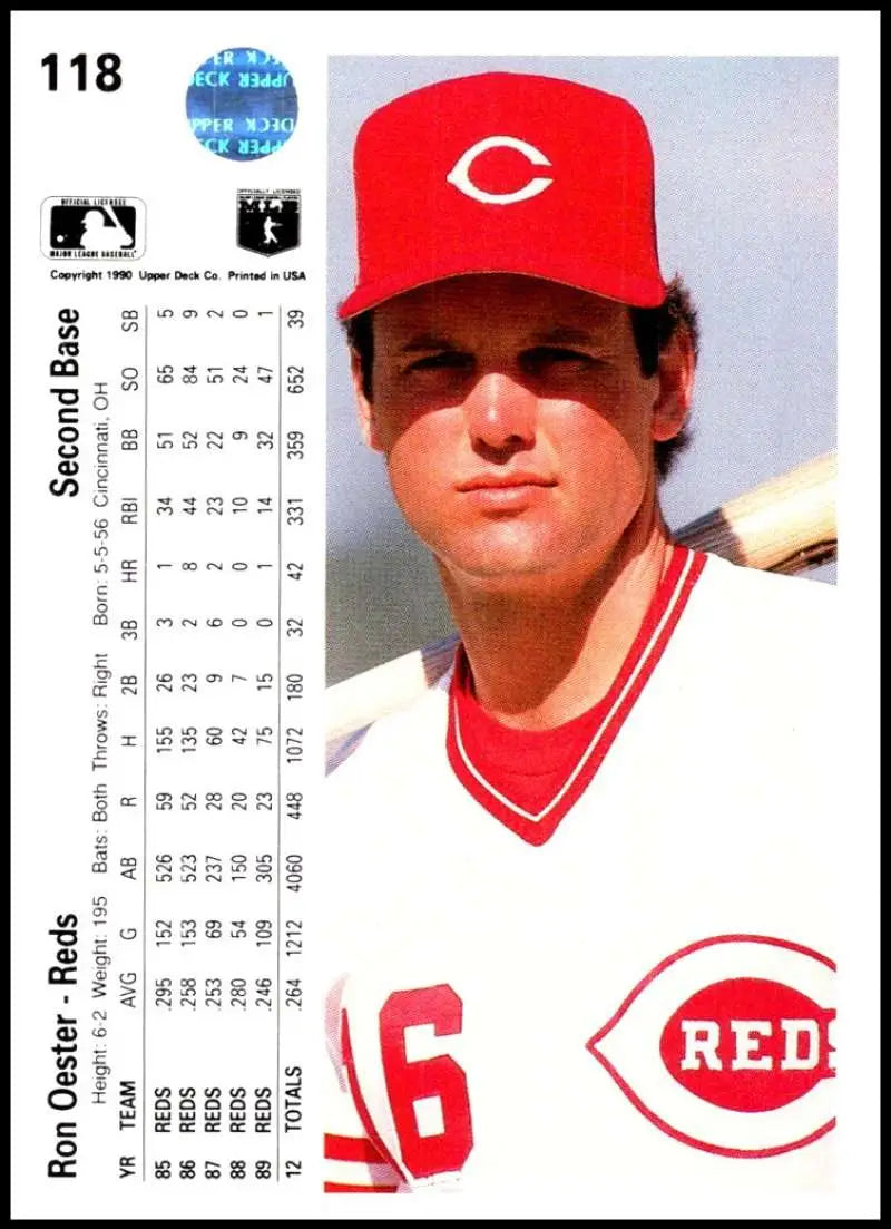 Cincinnati Reds Ron Oester 1990 Upper Deck Baseball Card in NM-MT condition