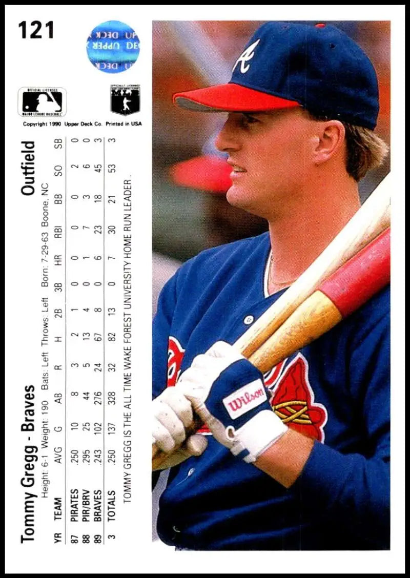 Atlanta Braves Tommy Gregg baseball card in navy uniform holding a bat