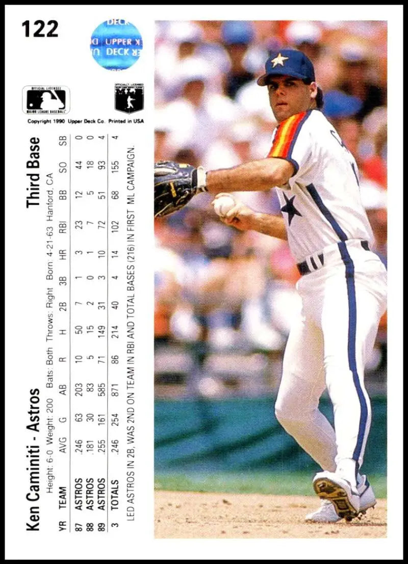 Baseball player Ken Caminiti pitching in Houston Astros uniform Upper Deck card