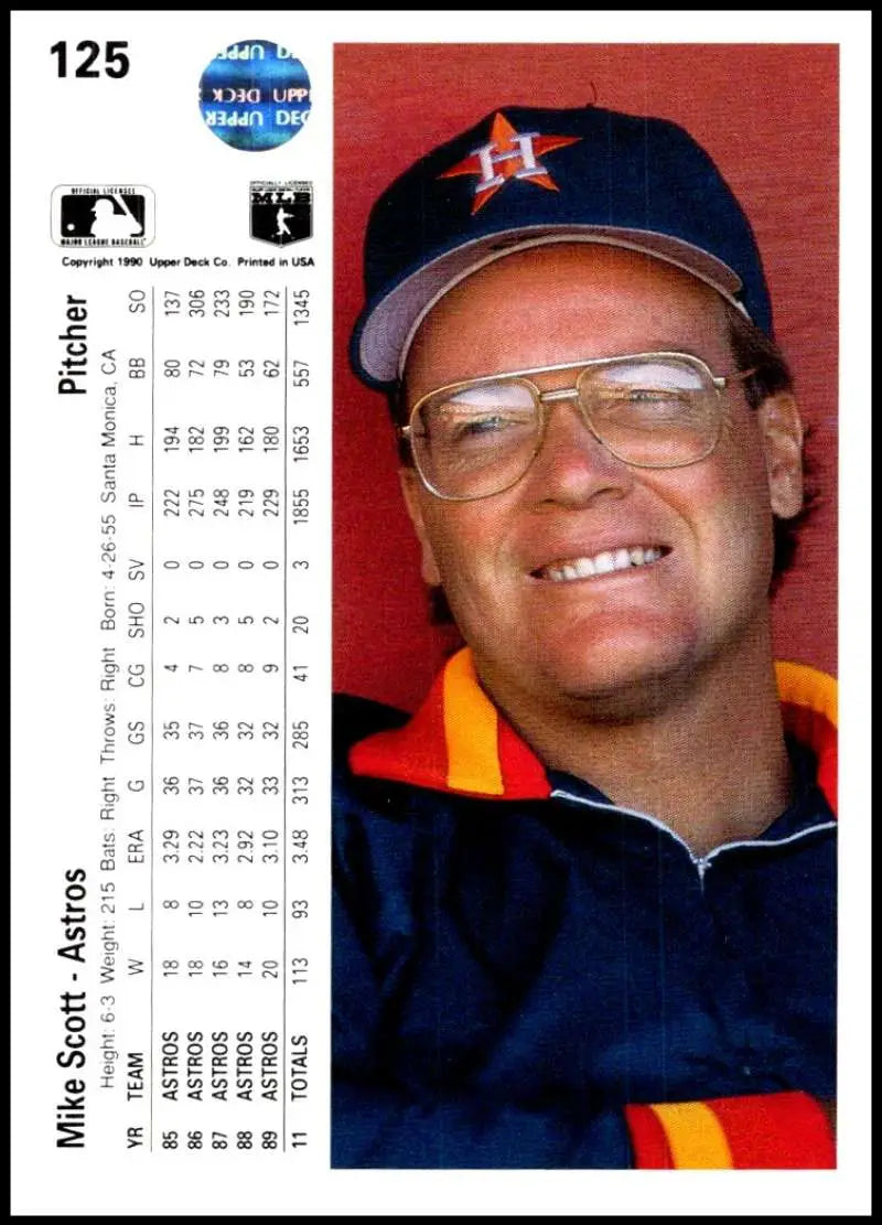 Mike Scott Houston Astros baseball card wearing glasses and team uniform