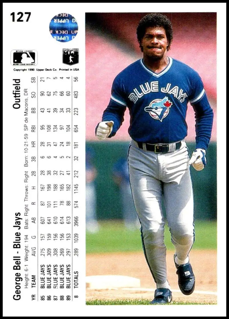 Toronto Blue Jays player in white and blue uniform on a 1990 baseball card