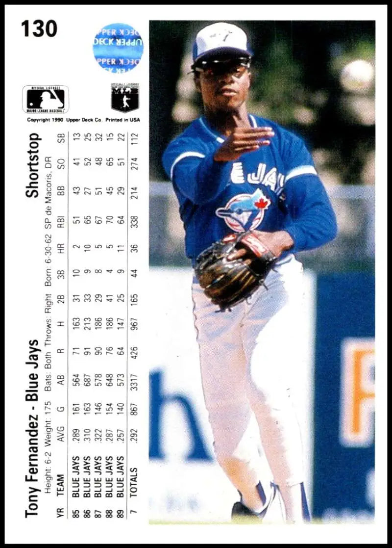 Toronto Blue Jays baseball card of Tony Fernandez in throwing motion, blue uniform