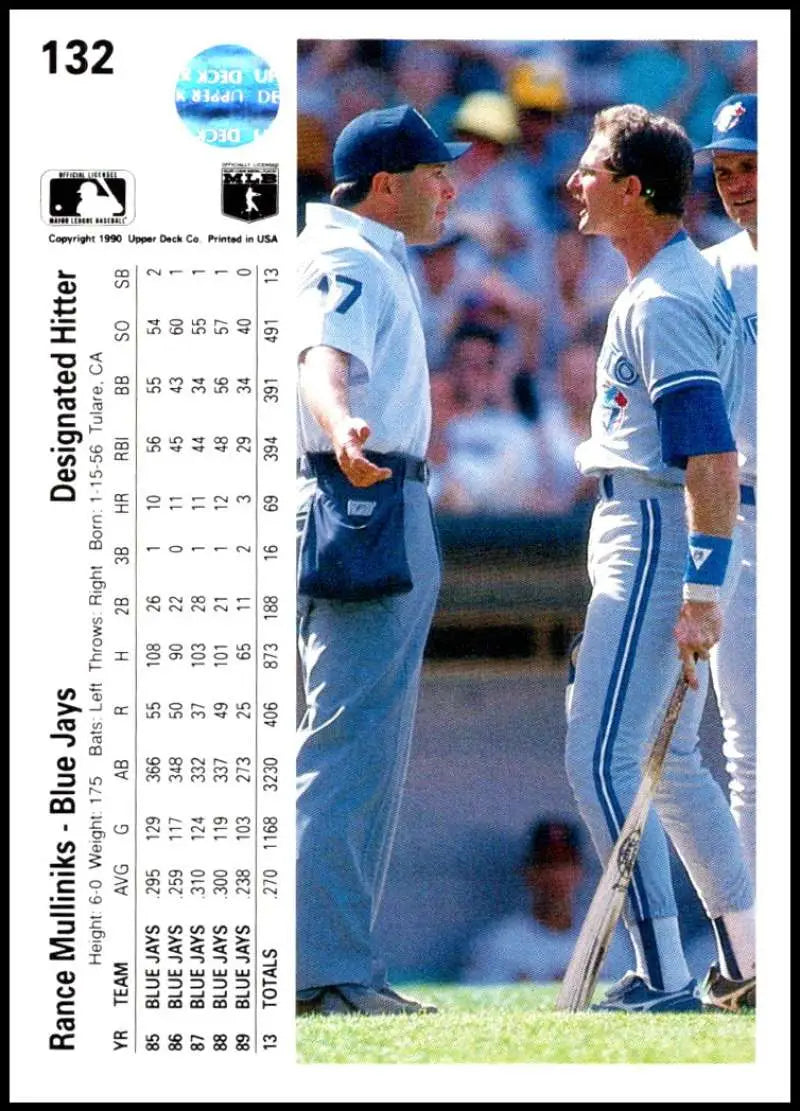 Animated discussion between Don Aase and umpire on 1990 Upper Deck New York Mets card