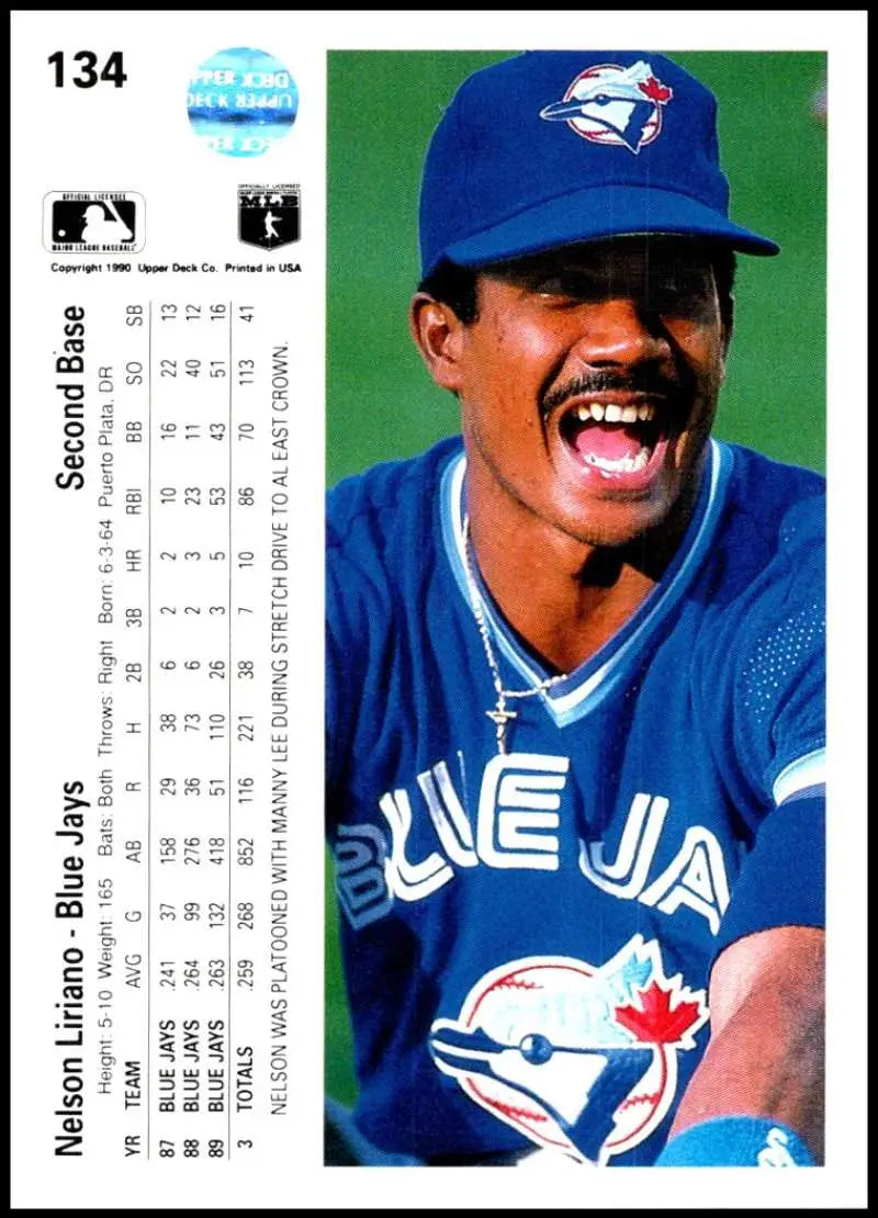 1990 Upper Deck Nelson Liriano Blue Jays baseball card featuring player in blue uniform