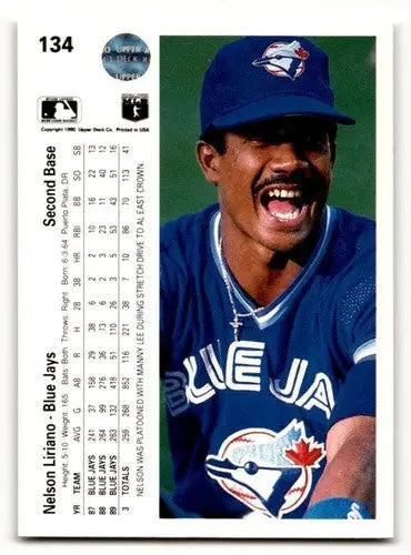 Original gloss Baseball card featuring Nelson Liriano Toronto Blue Jays in 1990 Upper Deck