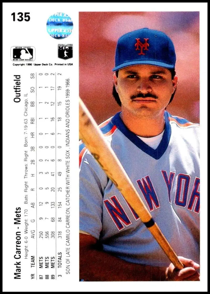Mark Carreon New York Mets Baseball Card in blue uniform with bat for collectors