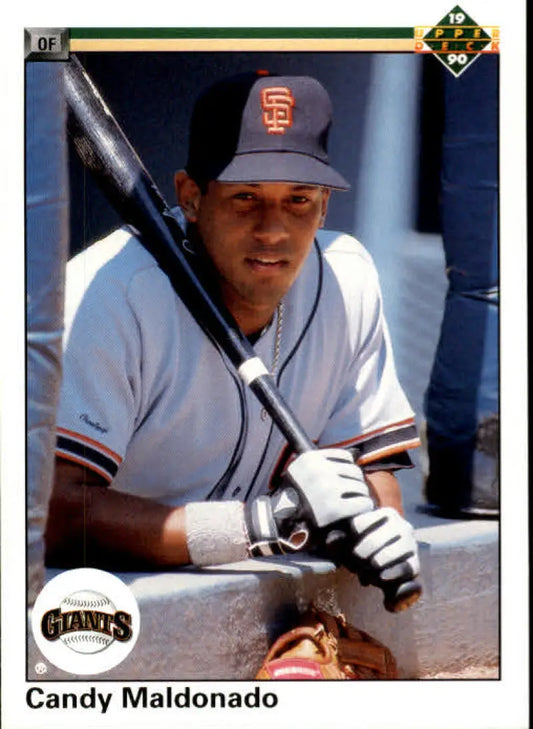 San Francisco Giants player Candy Maldonado in home uniform with bat, baseball card image