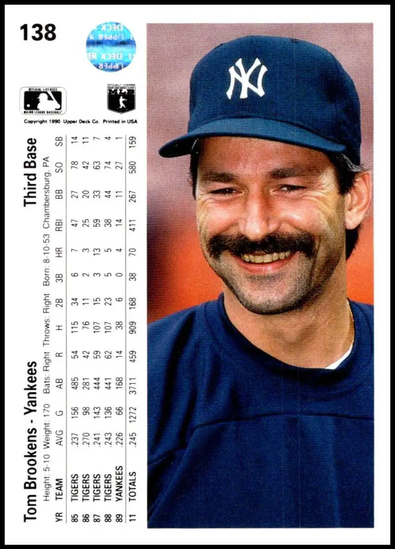 Baseball card of Tom Brookens in New York Yankees cap from Upper Deck 1990