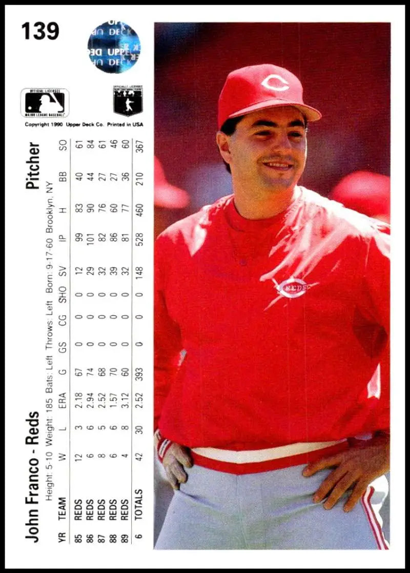 John Franco Cincinnati Reds Baseball Card from 1990 Upper Deck in red uniform