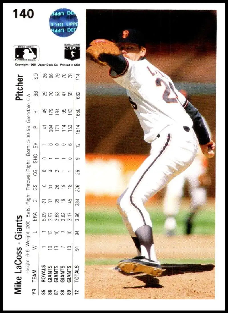 Baseball pitcher Mike LaCoss mid-delivery on 1990 Upper Deck card for San Francisco Giants