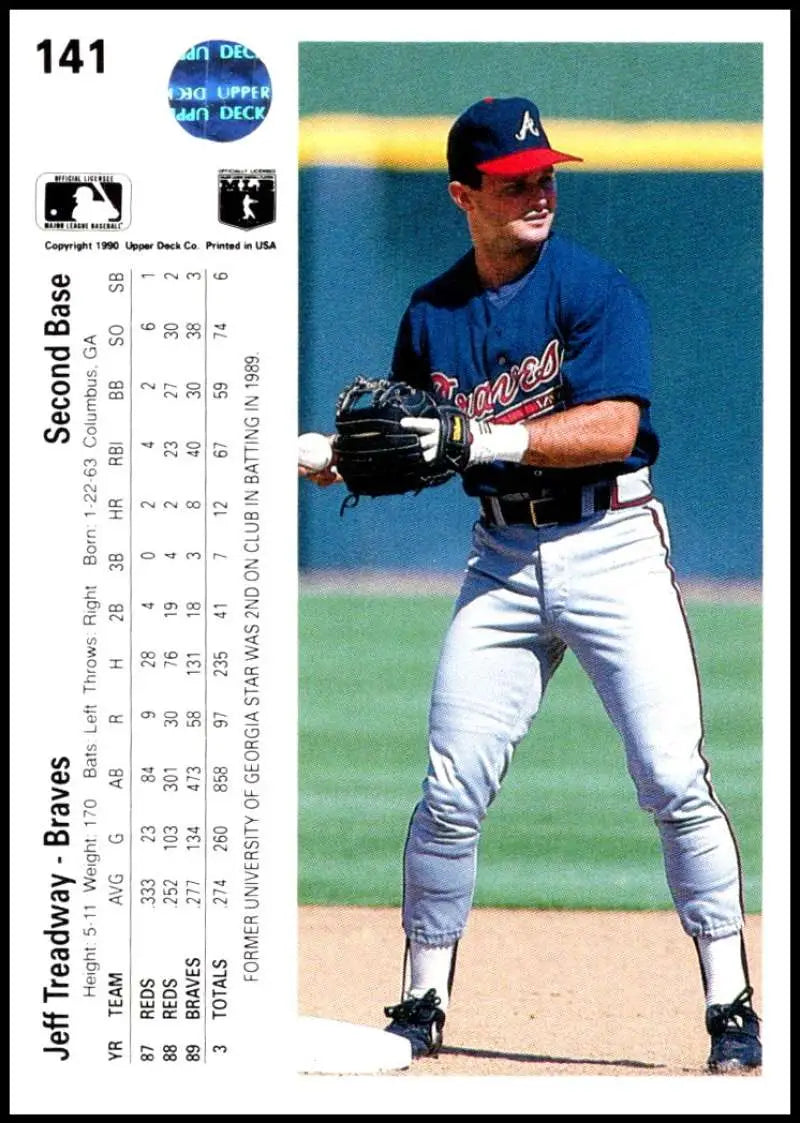Atlanta Braves Baseball card of Jeff Treadway in fielding stance wearing gray uniform
