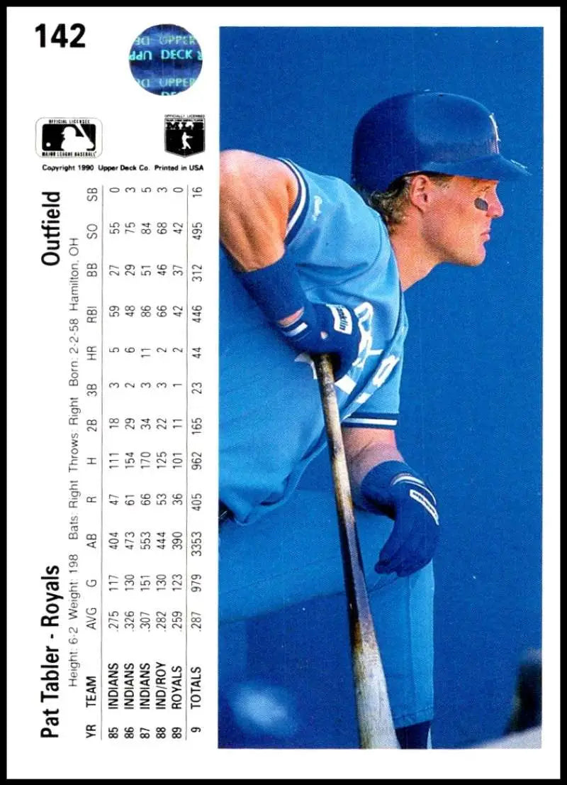 Pat Tabler in light blue uniform, Kansas City Royals baseball card from 1990 Upper Deck