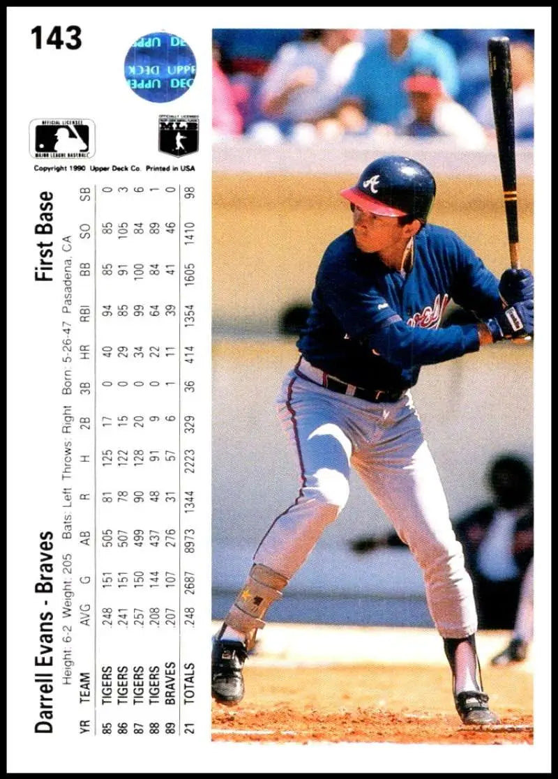 Darrell Evans at bat in away uniform on 1990 Upper Deck Atlanta Braves baseball card