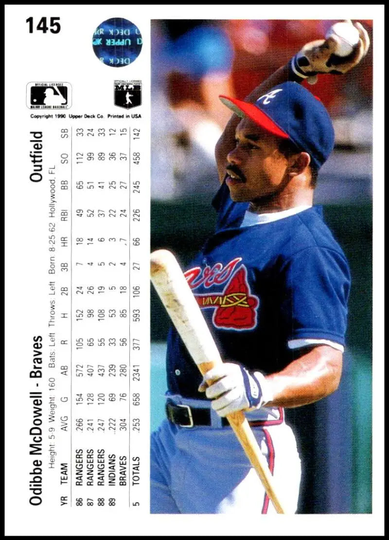 Atlanta Braves Baseball Card of Oddibe McDowell holding a bat, 1990 Upper Deck UER
