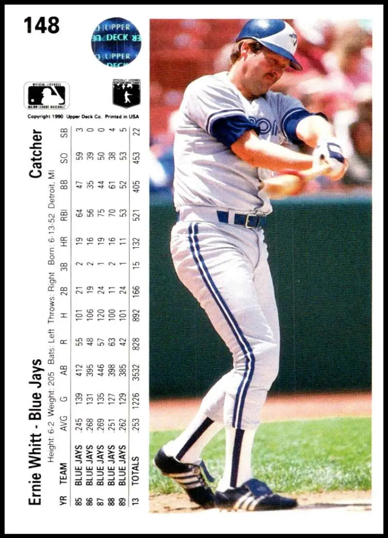 Baseball card featuring Ernie Whitt in a Toronto Blue Jays uniform at bat