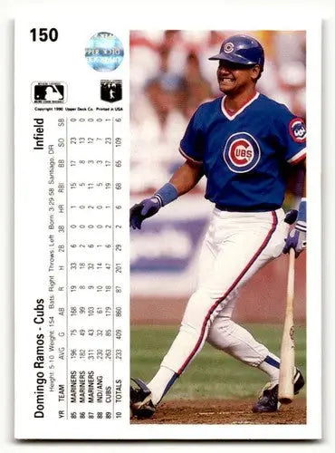 Original gloss 1990 Upper Deck Domingo Ramos Chicago Cubs baseball card showcasing Ramos Chicago Cubs player