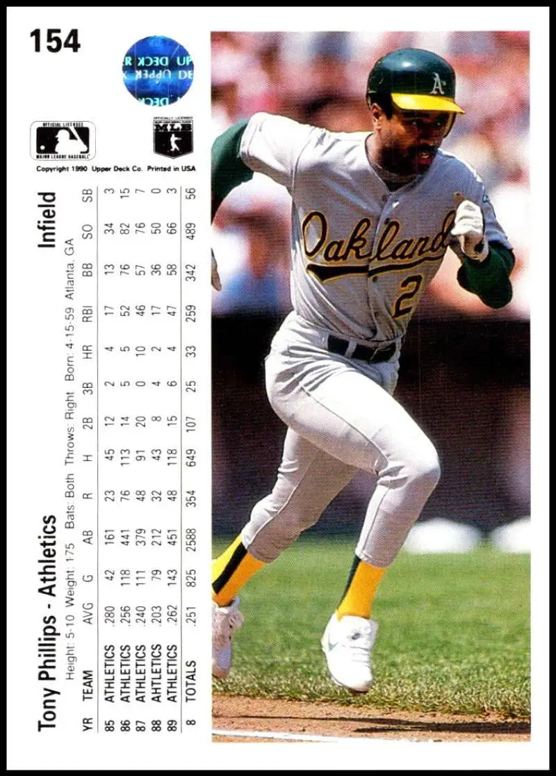 Tony Phillips running with the Oakland Athletics on 1990 Upper Deck baseball card