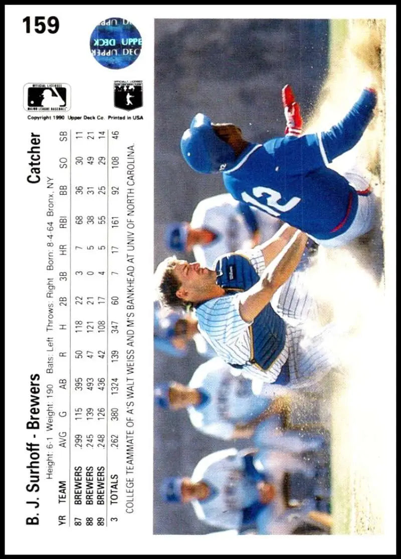 B.J. Surhoff celebrating with teammates on a 1990 Upper Deck Milwaukee Brewers baseball card