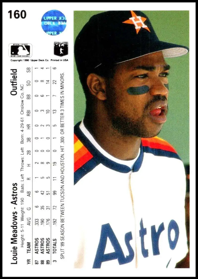 Baseball card of Louie Meadows in 1980s Houston Astros uniform with rainbow stripes