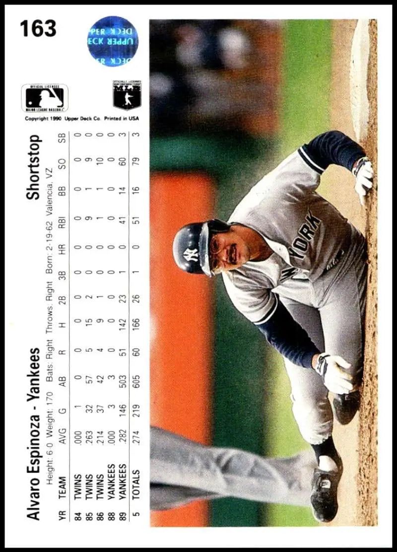 Alvaro Espinoza sliding into base in white uniform on New York Yankees baseball card