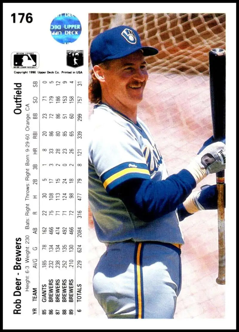 Rob Deer in Milwaukee Brewers uniform holding a bat for Upper Deck baseball card