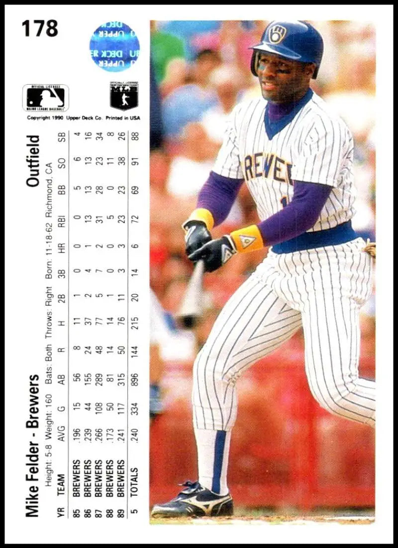Milwaukee Brewers baseball card of Mike Felder in Upper Deck pinstriped uniform